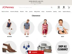 JCPenney Clearance Sale